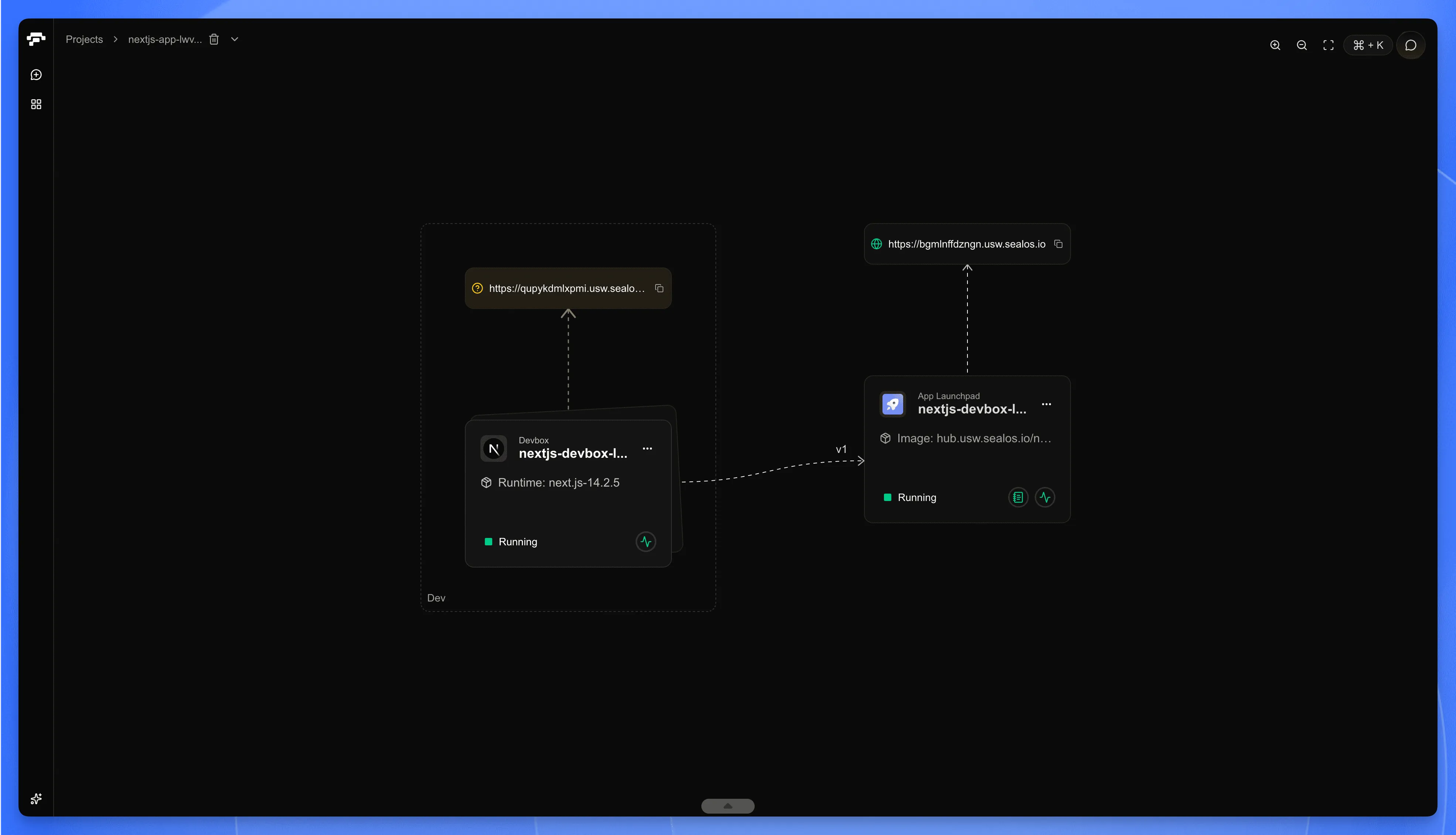 Project Canvas with Deployment