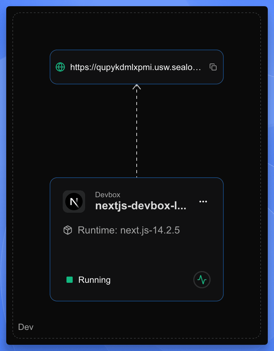 DevBox project canvas showing the public URL card connected to the DevBox card
