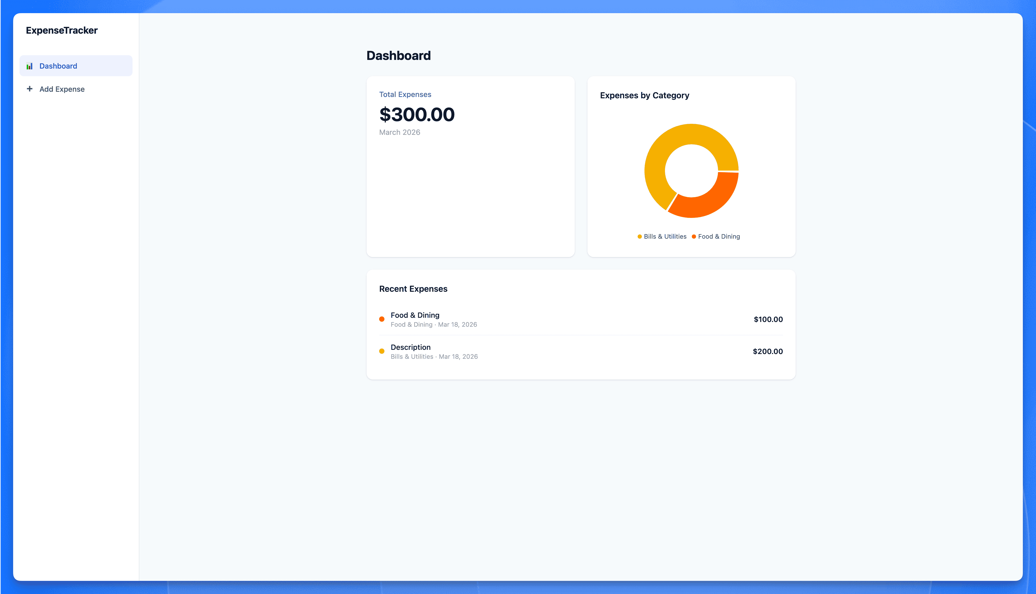 Expense Tracker app built with Claude Code and InsForge showing total expenses, category donut chart, and recent transactions