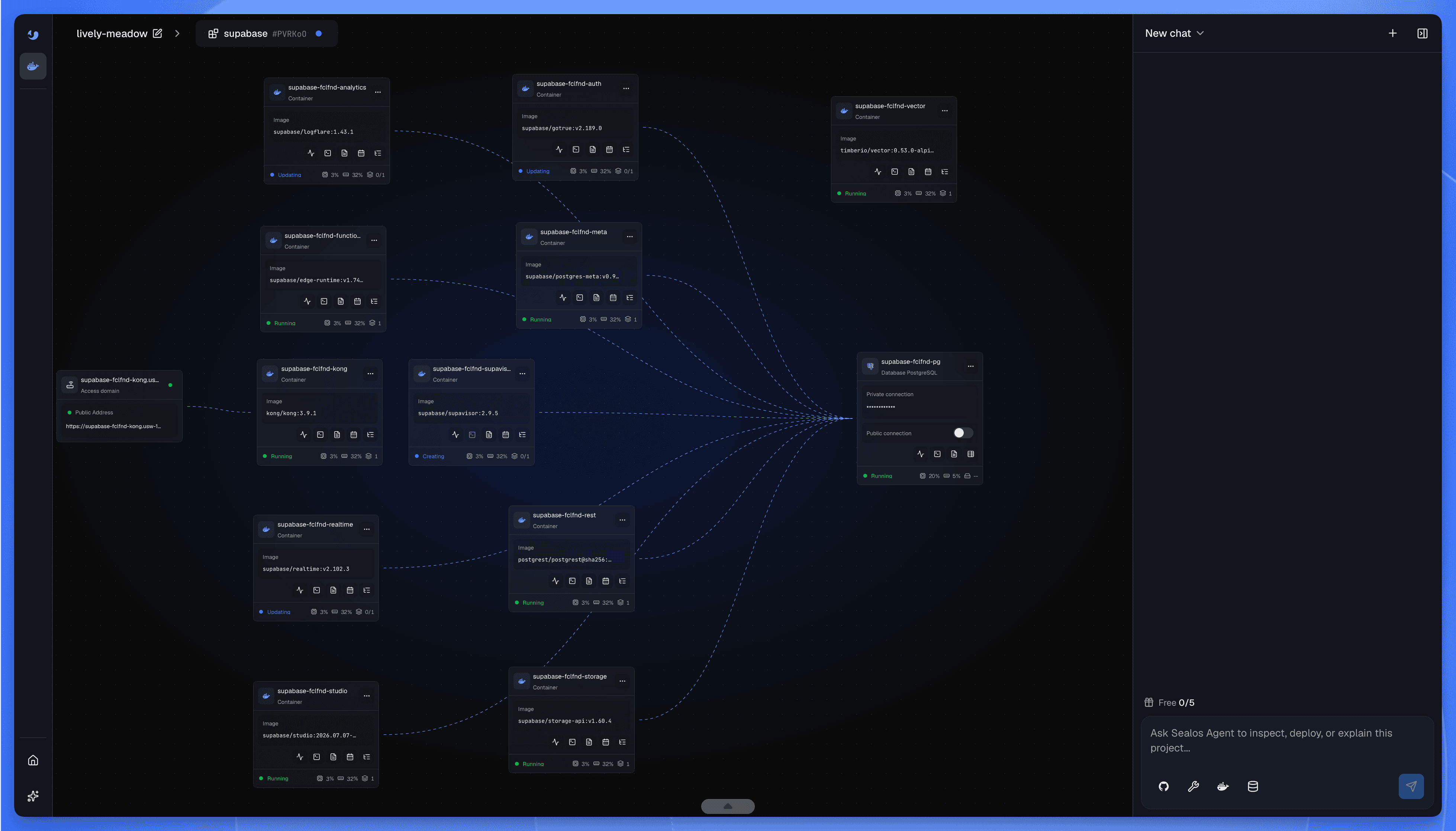 A Supabase project in Sealos with connected containers, PostgreSQL, and a public endpoint
